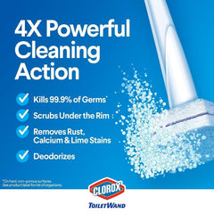 Clorox ToiletWand Refills + Wand - 36 ct. - Grovano